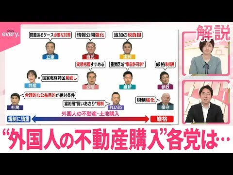 画像 外国人受入