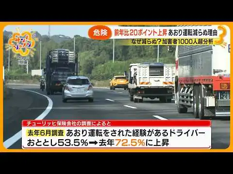 画像 あおり運転増加の原因