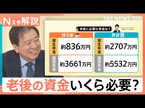 画像 老後の理想と現実