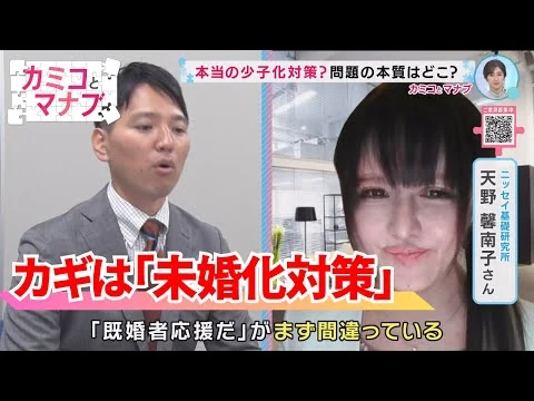 画像 少子化対策は間違っている