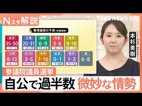画像 参院選序盤の情報分析