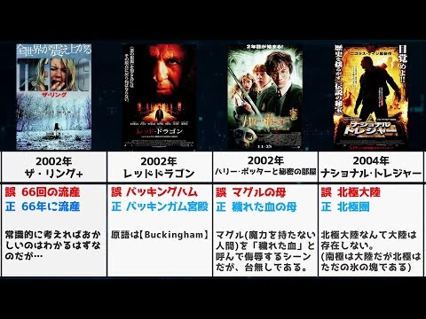 画像 字幕版の欠点