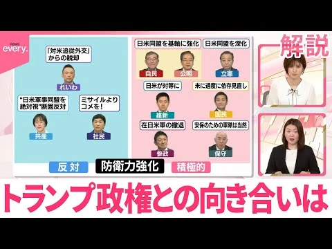 画像 外交、安全保障政策