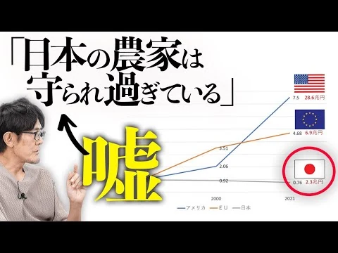 画像 ついに石破首相と農水省が認めた！米不足は自民党のせいでした。