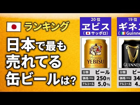 画像 缶ビールの最新売上ランキング【人気TOP20】