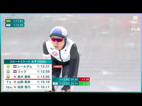 画像 【スピードスケート女子1000m】髙木美帆 銅メダル！連覇逃すも18年平昌大会から3大会連続の表彰台｜ミラノ・コルティナ2026オリンピック™