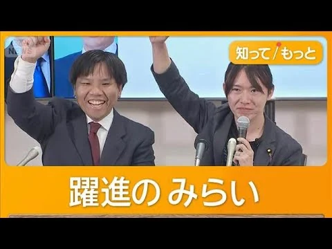 画像 みらい初の衆院選 比例で11議席を獲得　参政も躍進　れいわは大きく減少