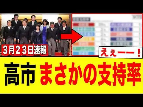 画像 【衝撃】支持率まさかの〇〇と衝撃！高市総理が見せた「圧倒的実行力」に国民が納得した理由