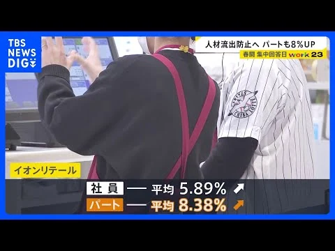 画像 春闘「満額回答」ラッシュの裏に人材争奪戦？大手スーパーではパート従業員の賃金上昇率が8％超　中小企業への波及は