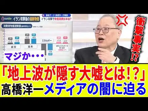 画像 【地上波は報じない】イラン攻撃でインフレは嘘？最新の消費者物価指数が暴いた真実と、絶対に消費減税が必要な理由