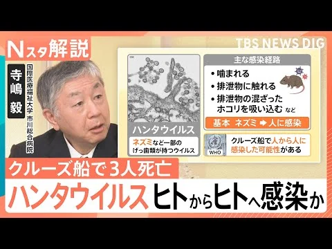 画像 “ヒトからヒトへ”感染か　ハンタウイルスで3人死亡　致死率約40％の型も…日本での流行リスクは