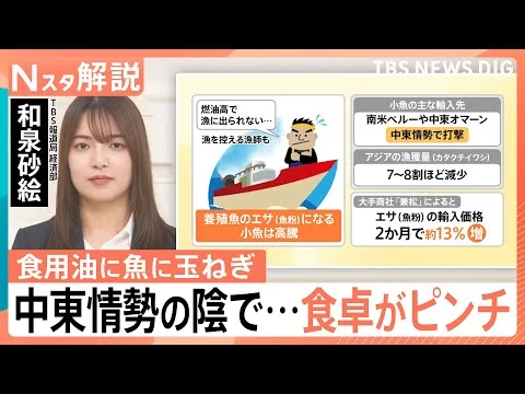 画像 食卓のピンチは食用油だけでなく、魚にも　中東情勢でコスト増…専門家が指摘する「1年のタイムラグ」