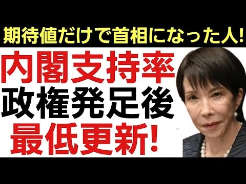 画像 【高市内閣支持率最低更新!】高市自民の期待外れの政治に徐々にメッキが剥がれていく！