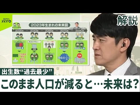 画像 【出生数“過去最少”】待ち受ける未来は 2065年→「究極の人手不足」 2090年→大都市も働く人消える？