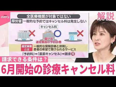 画像 6月開始の診療キャンセル料…誤解も 厚労省“無料の予約では発生しない” 請求できる条件は？