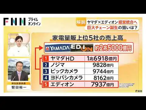 画像 ヤマダHD・エディオン経営統合で2兆5000億円規模“巨大チェーン誕生”へ　PB商品充実の可能性も