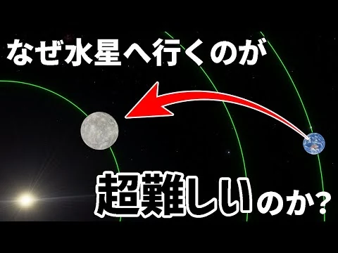 画像 なぜ水星へ行くのは最も難しいのか？全惑星へのアクセス時間比較【JST 午後正午】