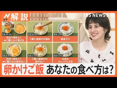 画像 “8割が好き”な国民食「卵かけご飯」 卵選びはM・Lサイズどっちが最適？ 混ぜ方は？ 醤油はご飯にかける？【Nスタ解説】｜TBS NEWS DIG