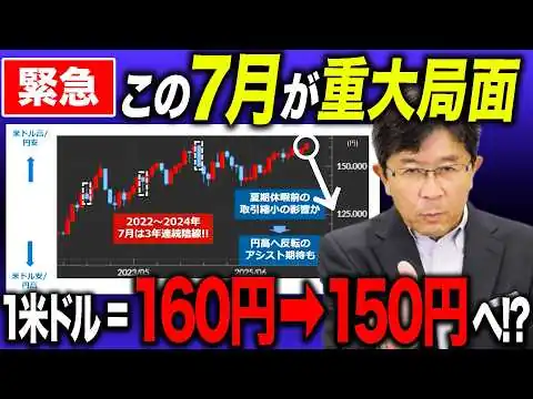 画像 【7月に円安終了、150円へ反転!?】今年の夏に米ドル/円は162円超から150円へトレンド転換できるのか？為替介入の時期と効果の見通しについて