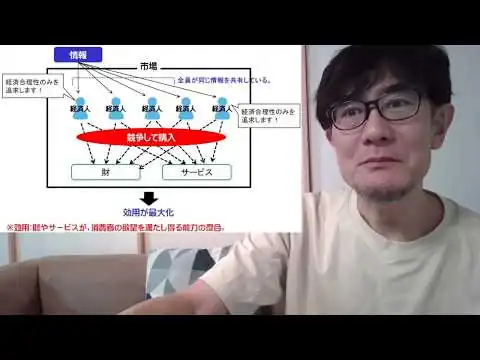 画像 経済学とグローバリズム