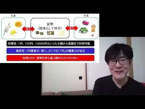 画像 日本の貨幣史