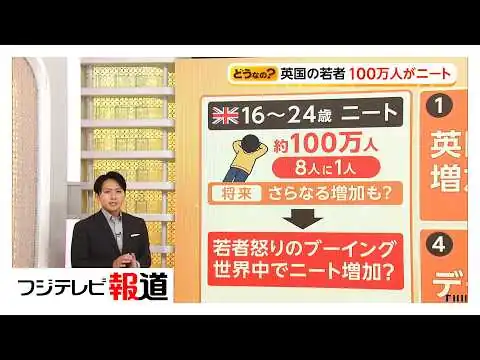 画像 【解説】イギリスでニート100万人　AI台頭で世界で雇用不安　失業増加で若者の不満爆発　専門家「少子化の日本は売り手市場続く」