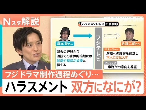 画像 フジテレビ“ドラマ制作過程”めぐる文書…“ハラスメント評価”をめぐり食い違う言い分、発端は“配慮”伝えず「ボタンの掛け違い」か