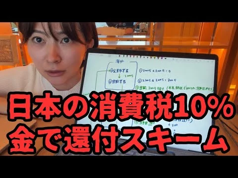 画像 日本の「消費税10%」還付制度を利用して、国から消費税を奪うスキームを解説します。