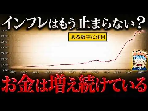 画像 【世界がお金を増やし続けた18年】インフレはもう止まらないのか？【円は紙くずへ…】