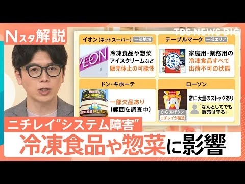 画像 外食・流通に“ニチレイショック”…影響はKFCやイオンにも、高度化するサイバー攻撃に企業の防御策は