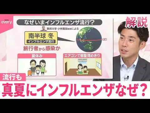 画像 「流行が始まった｣発表も 真夏にインフルエンザなぜ？