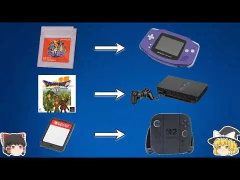 画像 なぜ新しいゲーム機で昔のゲームソフトが動くのか【ゆっくり解説】